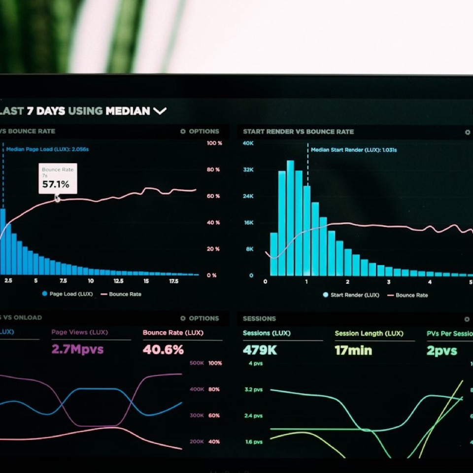 Analytics dashboard showing production monitoring metrics