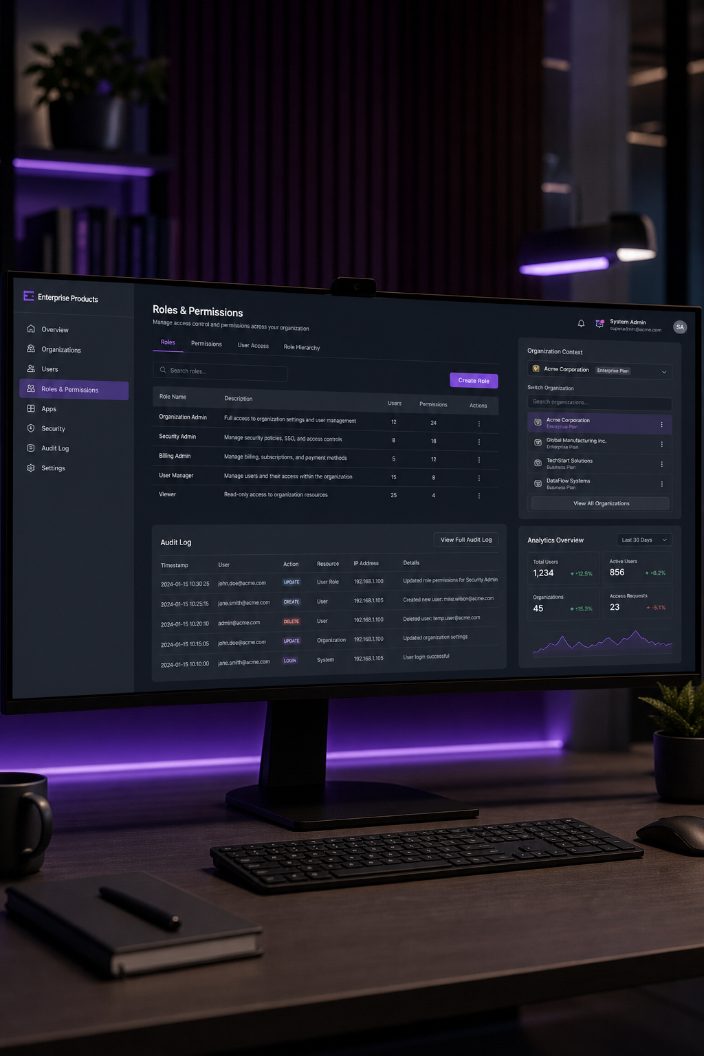 Enterprise product dashboard with role-based access and audit logging